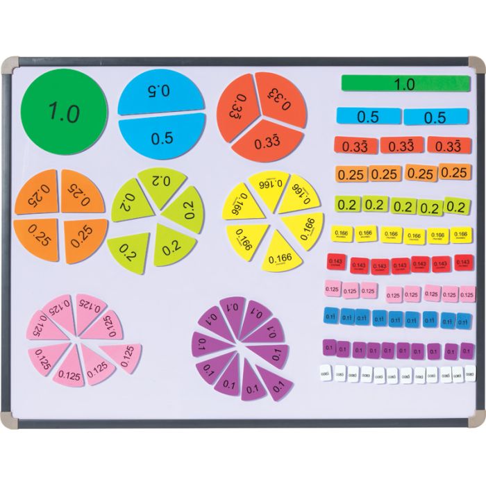 Magnetic Decimal Tiles