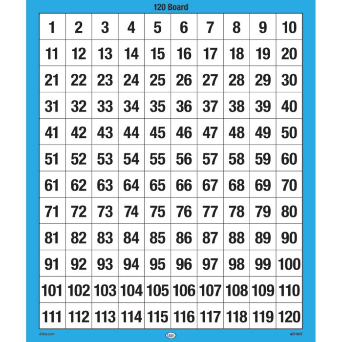 120 Number Boards Set of 10