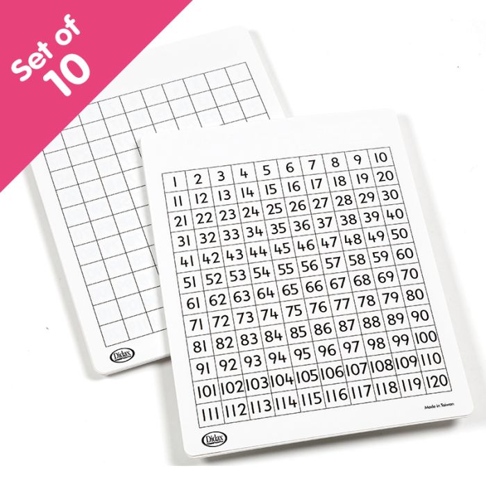 Write-On/Wipe-Off 120 Number Mats set of 10