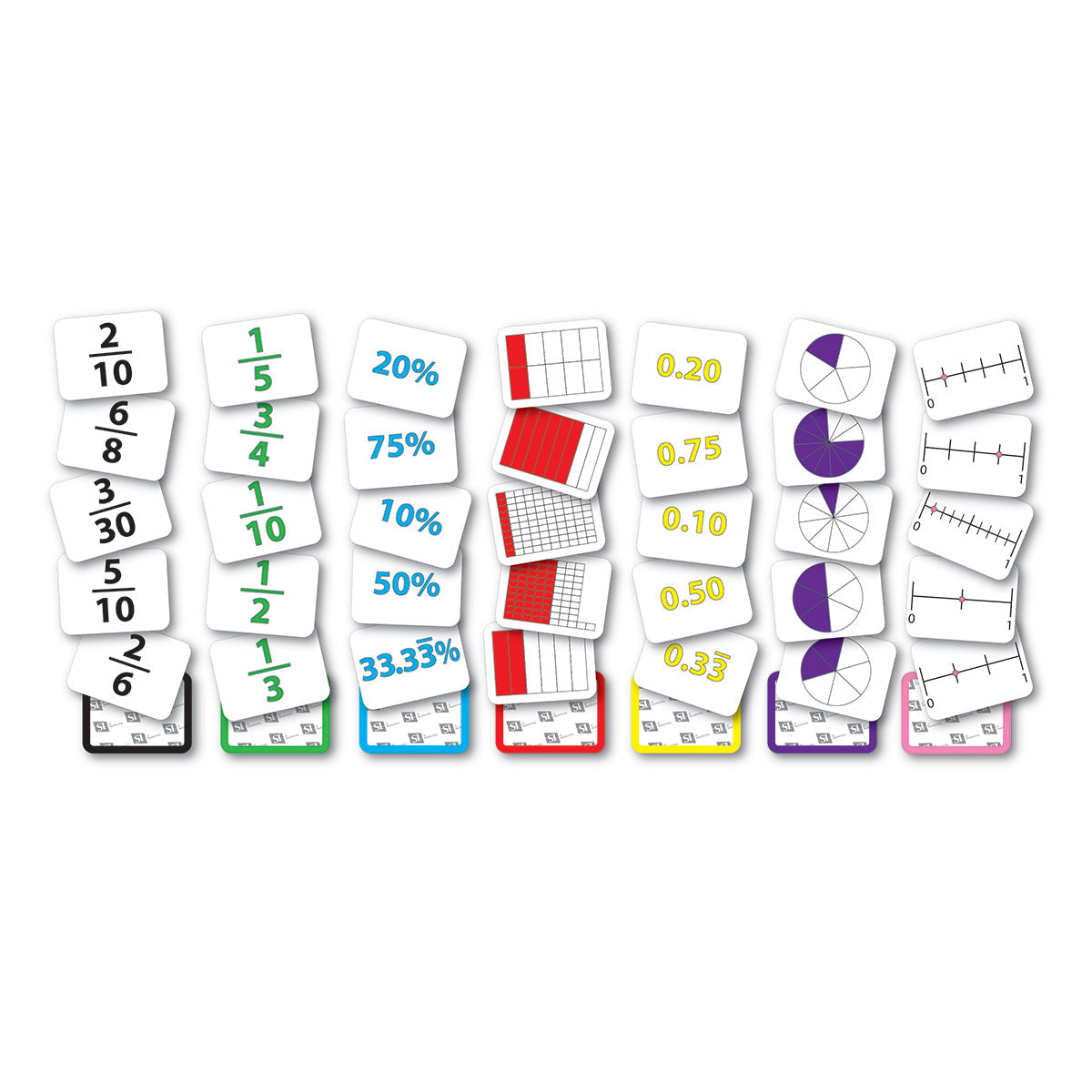 Fraction Equivalency Cards