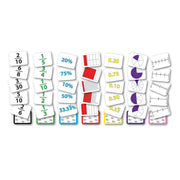 Fraction Equivalency Cards