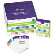 Multiplication Fact Fluency Cards Classroom pack