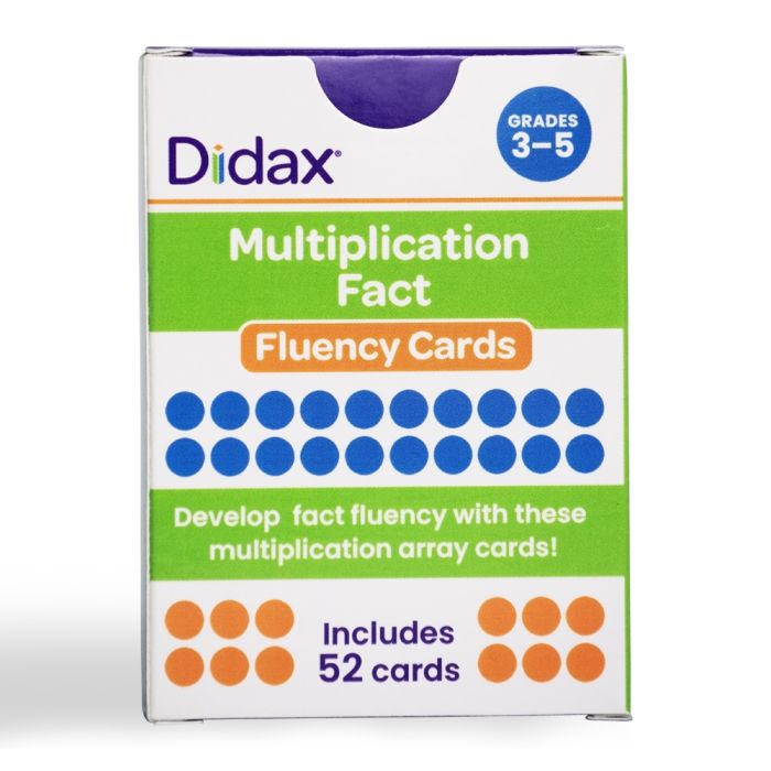 Multiplication Fact Fluency Cards