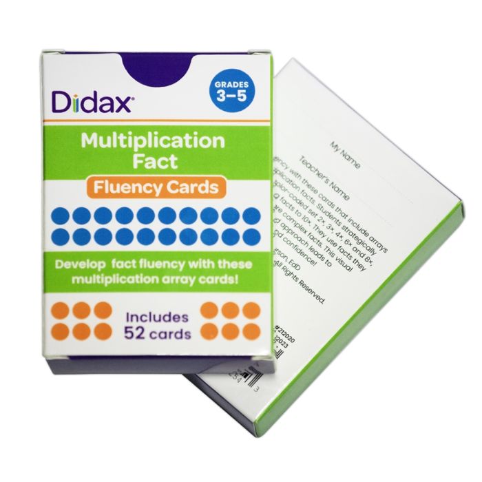 Multiplication Fact Fluency Cards