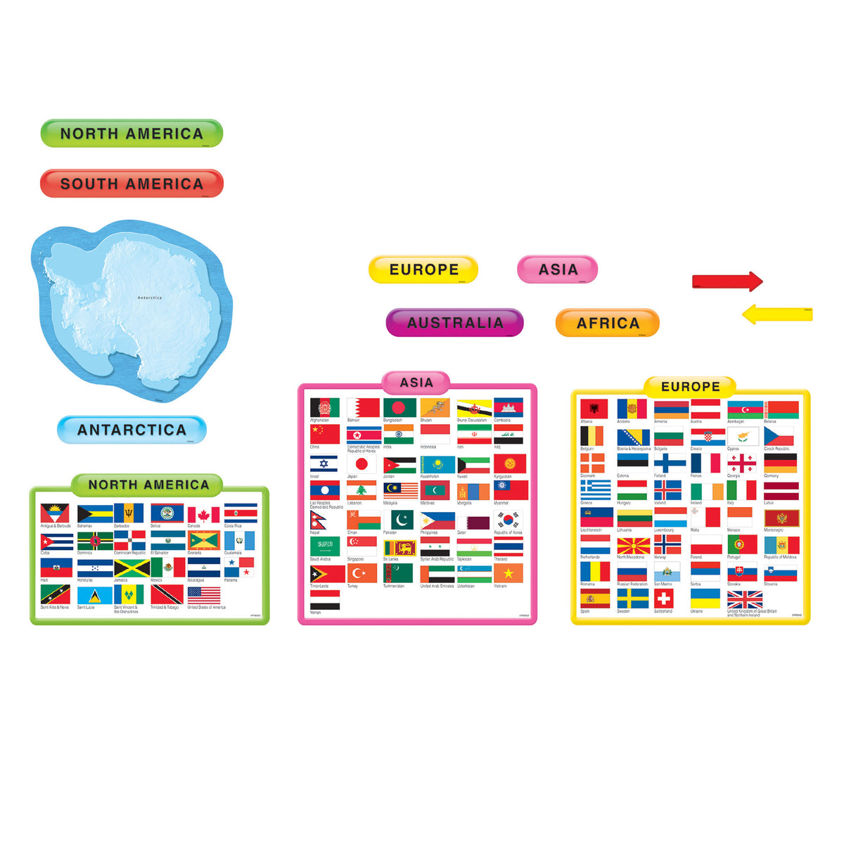 CONTINENTS & COUNTRIES BBS