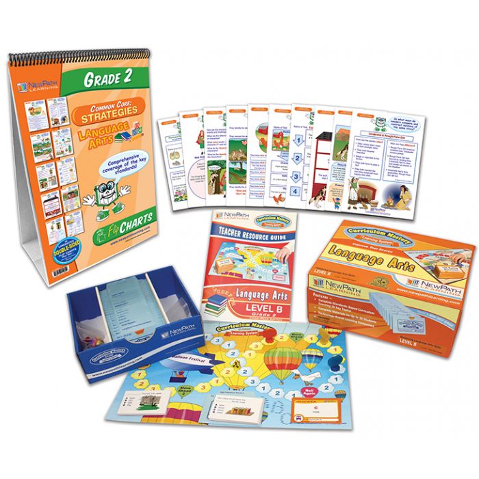 Grade 2 Language Arts Visual Learning Guides Collection - Set 0f 10