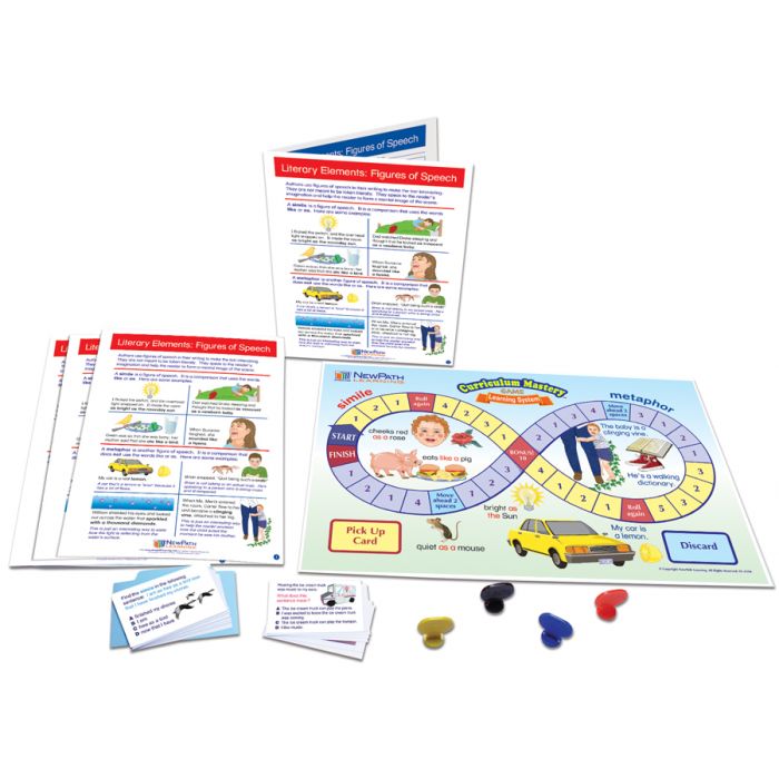 Literary Elements  Learning Center Game - Grades 3 - 5