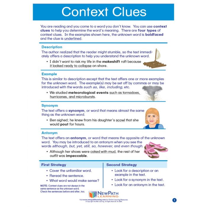 Context Clues  Learning Center Game - Grades 6 - 9
