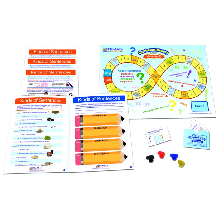 Kinds of Sentences Learning Center Game - Grades 6 - 9