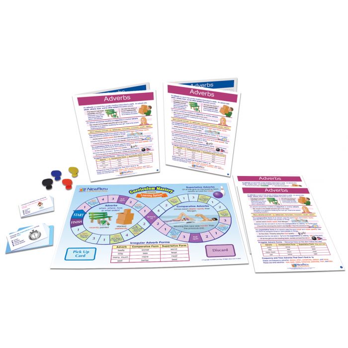 Adverbs  Learning Center Game - Grades 6 - 9