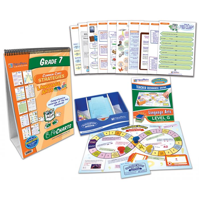 Grade 7 Language Arts Visual Learning Guides Collection - Set 0f 10