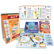Grade 8 Language Arts Visual Learning Guides Collection - Set 0f 10