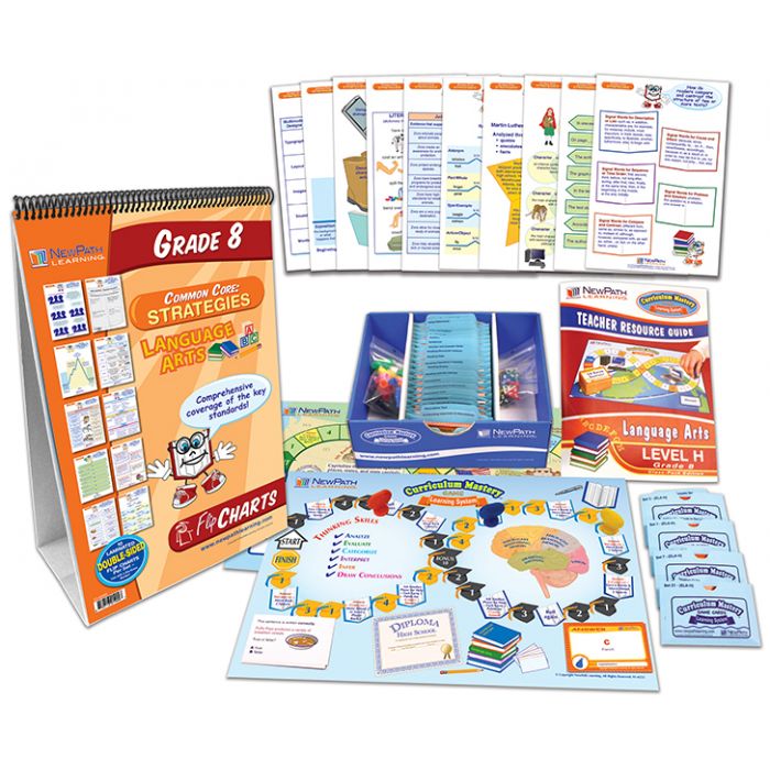 ELA Curriculum Learning Module - Grade 8