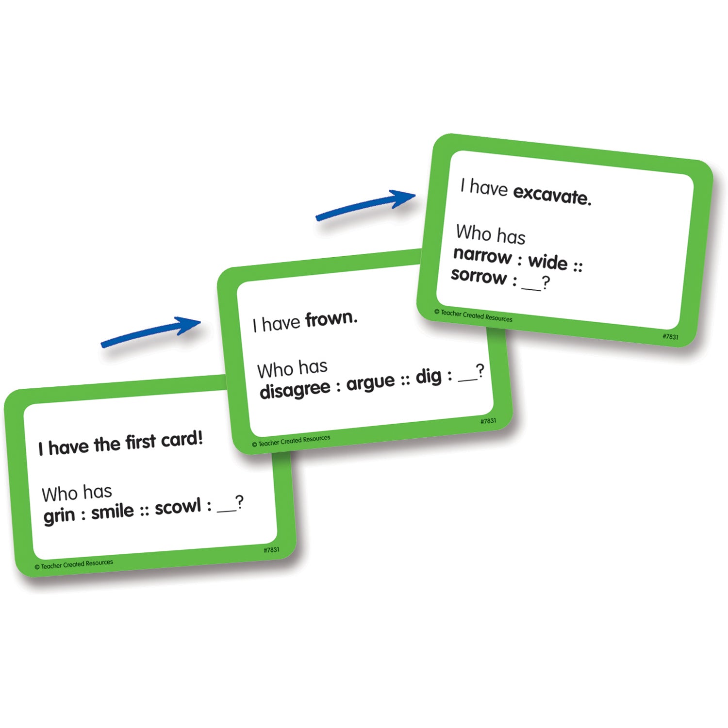 I Have... Who Has...? Language Arts Game (Gr. 4–5)