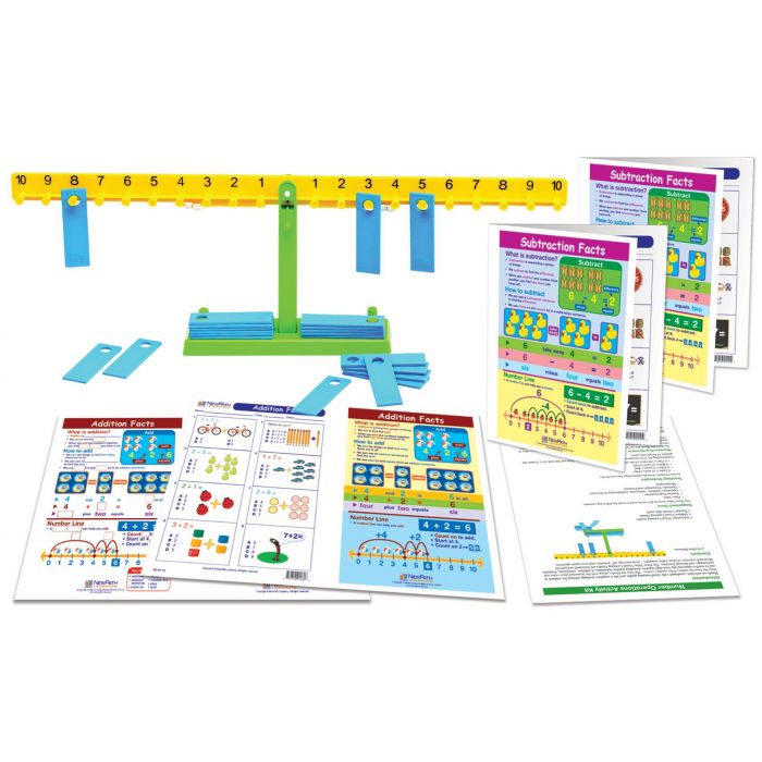 Number Operations Activity Kit - Grades K - 1