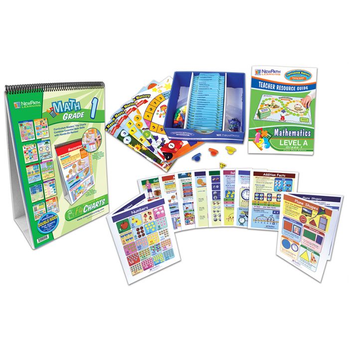 Math Curriculum Learning Module - Grade 1