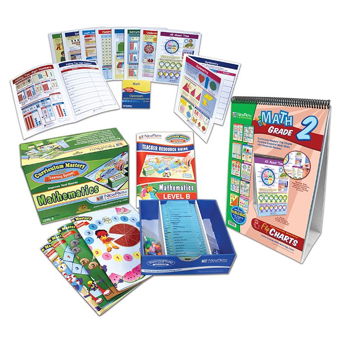 Math Curriculum Learning Module - Grade 2