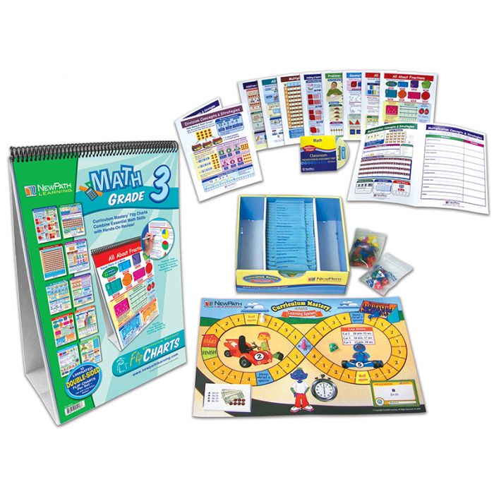 Math Curriculum Learning Module - Grade 3