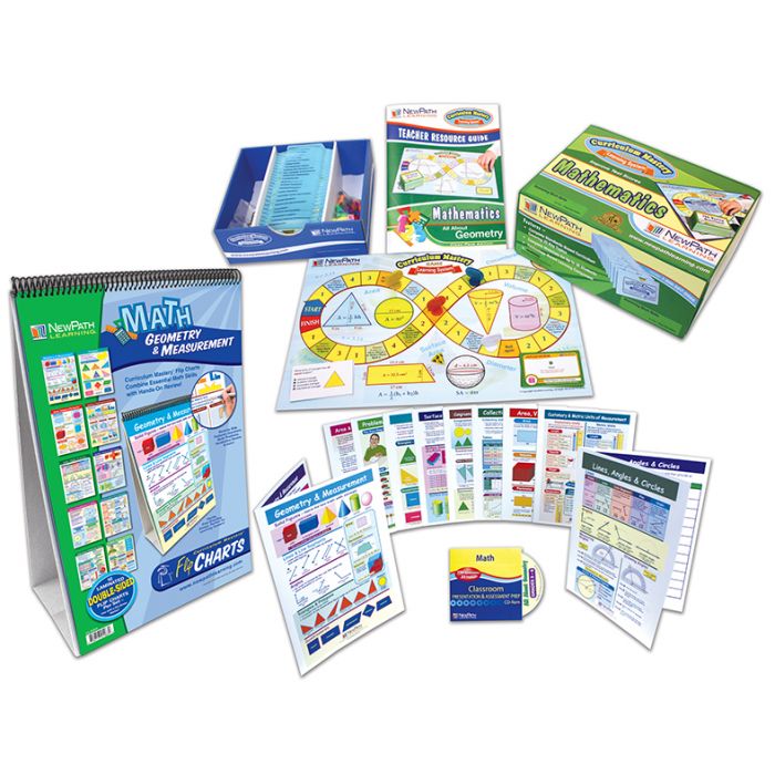 Geometry Curriculum Learning Module - Grades 3 - 6