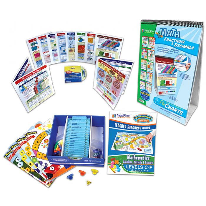 Fractions & Decimals Curriculum Learning Module - Grades 3 - 6