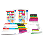 Fraction Tiles Activity Kit - Grades 3 - 5