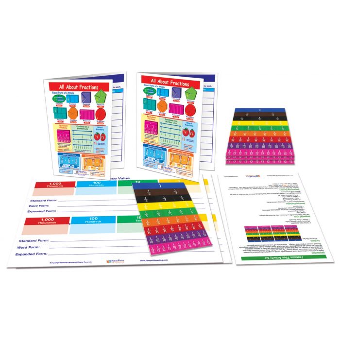 Fraction Tiles Activity Kit - Grades 3 - 5