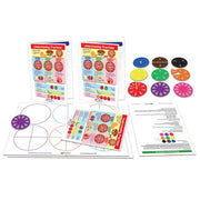 Pizza Fractions Activity Kit - Grades 3 - 5