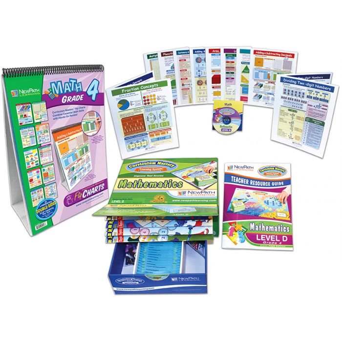 Math Curriculum Learning Module - Grade 4
