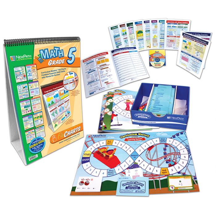Math Curriculum Learning Module - Grade 5