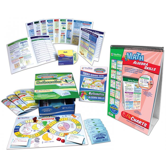 Algebra Curriculum Learning Module - Grades 6 - 9