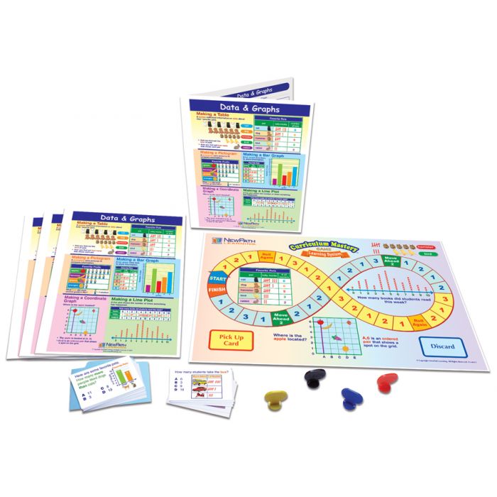 Data & Graphs  Learning Center Game  - Grades 1 - 2