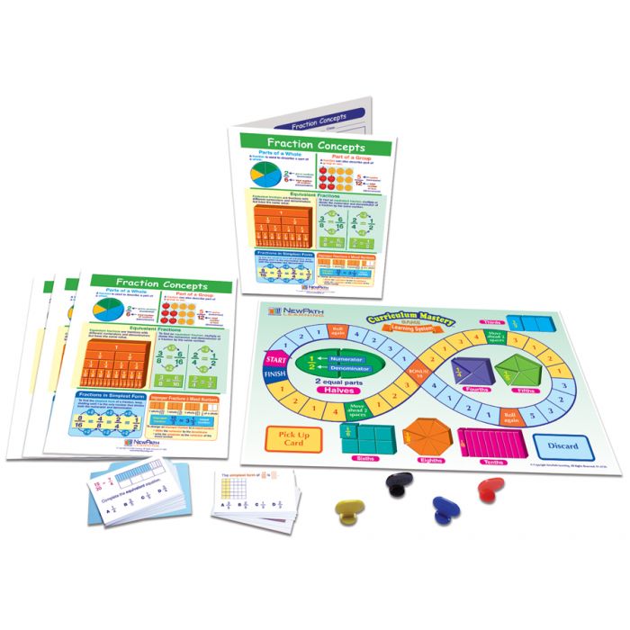 Fraction Concepts  Learning Center Game  - Grades 3 - 5