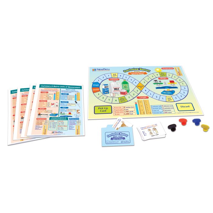 Customary & Metric Units of Measurement  Learning Center Game - Grades 3 - 5