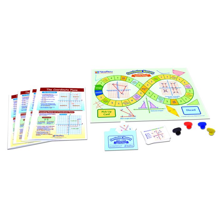 Coordinate Plane  Learning Center Game - Grades 6 - 9