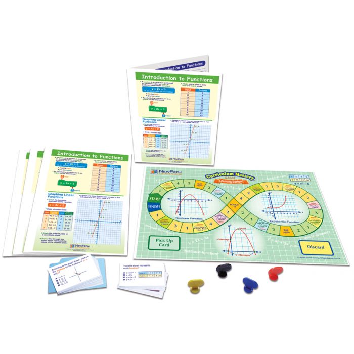 Introduction to Functions  Learning Center Game - Grades 6 - 9