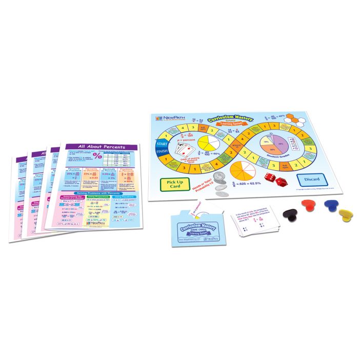 All About Percents  Learning Center Game - Grades 6 - 9