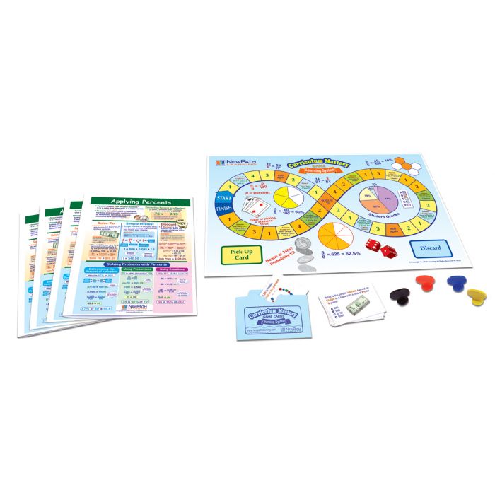 Applying Percents  Learning Center Game - Grades 6 - 9
