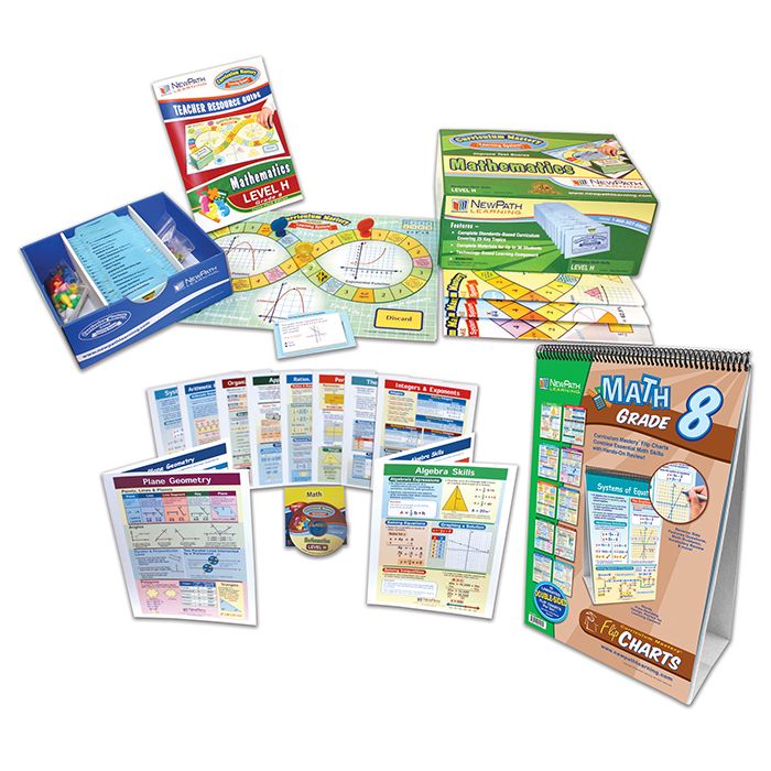 Math Curriculum Learning Module - Grade 8
