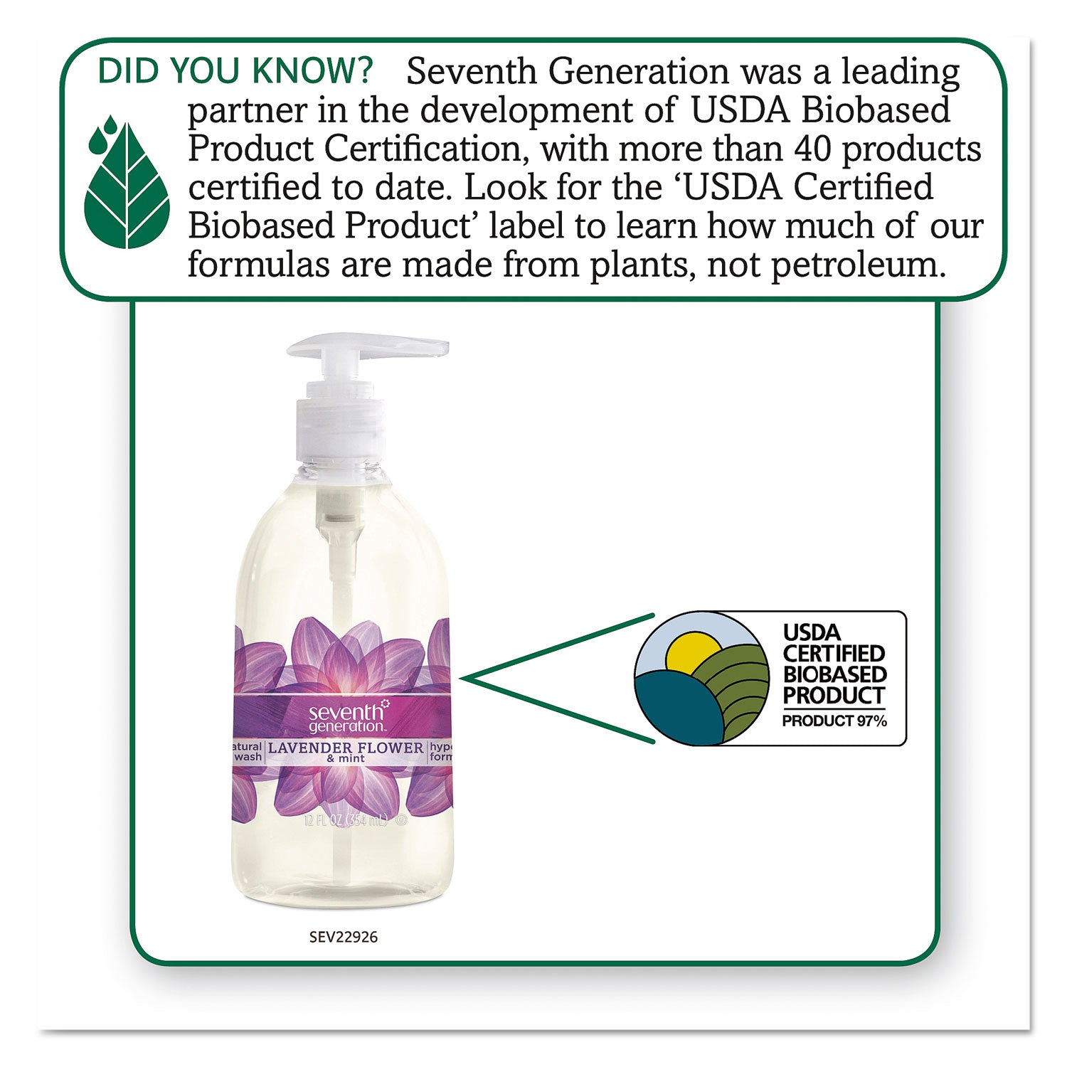 Natural Hand Wash, Lavender Flower and Mint Scent, 12 oz, 8/Carton