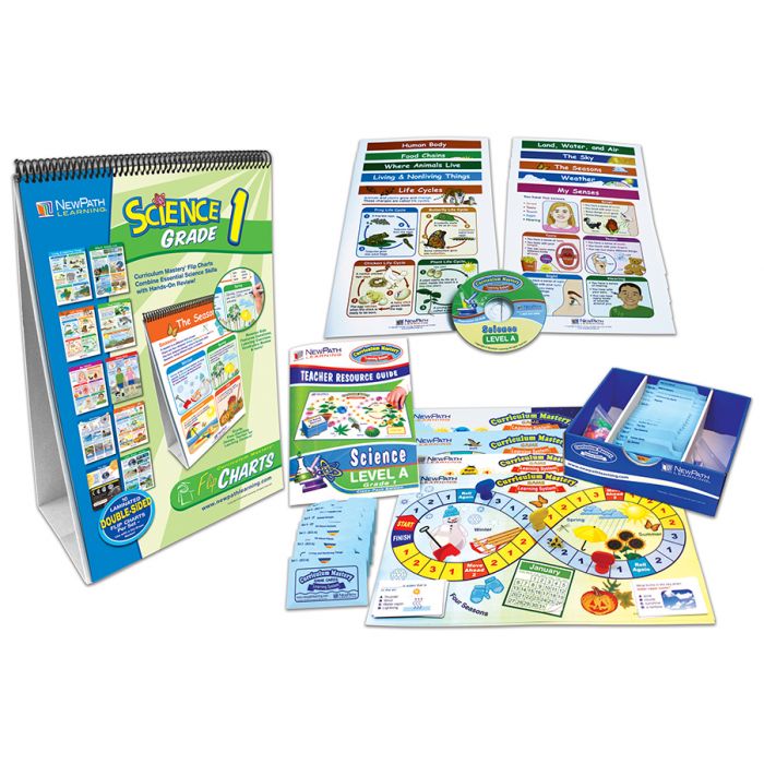 Science Curriculum Learning Module - Grade 1
