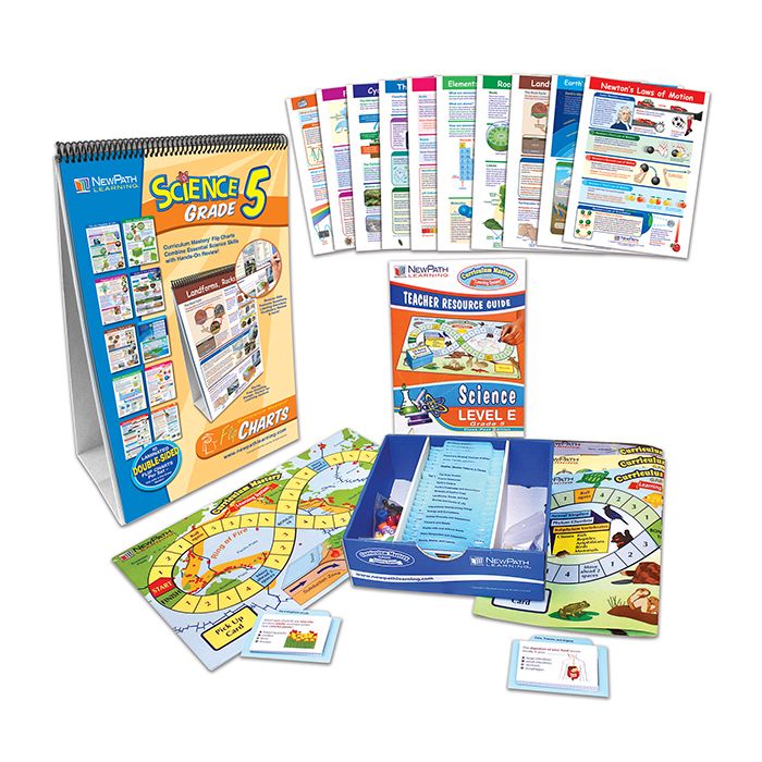 Science Curriculum Learning Module - Grade 5