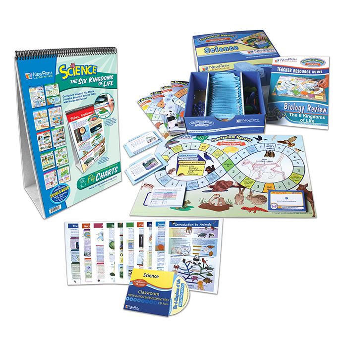 Six Kingdoms Curriculum Learning Module - Grades 5 - 9