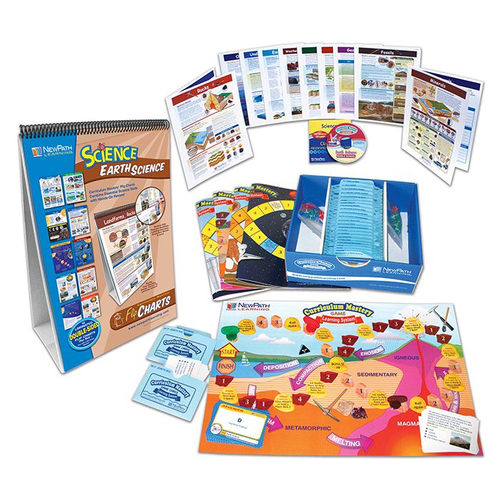 Earth Science Curriculum Learning Module - Grades 6 - 8