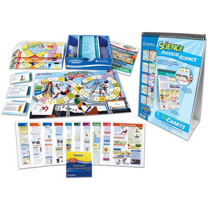 Physical Science Curriculum Learning Module - Grades 6 - 8