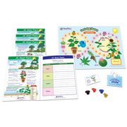 All About Plants   Learning Center Game - Grades 1 - 2