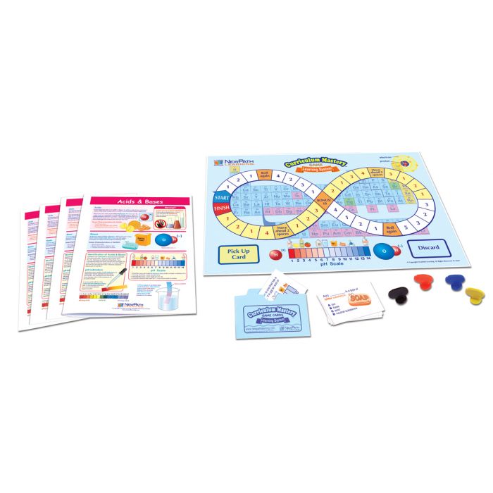 Acids & Bases  Learning Center Game - Grades 3 - 5