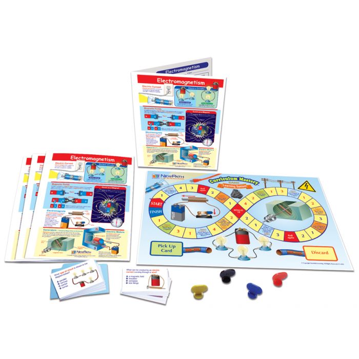 Electromagnetism Learning Center Game - Grades 6 - 9