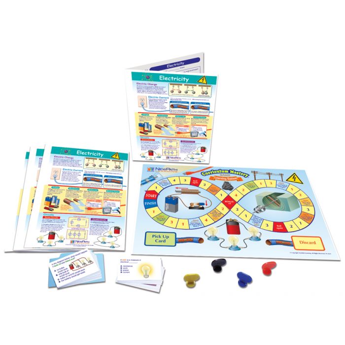 Electricity Learning Center Game - Grades 6 - 9