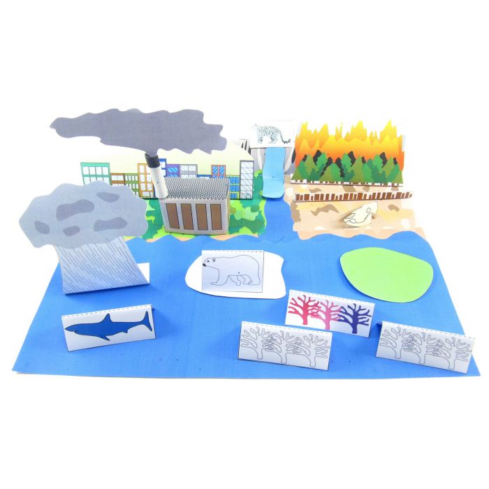 Climate Change 3-D Model Kit