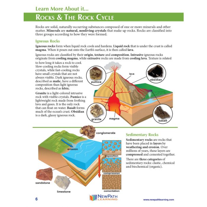 Rock Cycle  3-D Model Kit